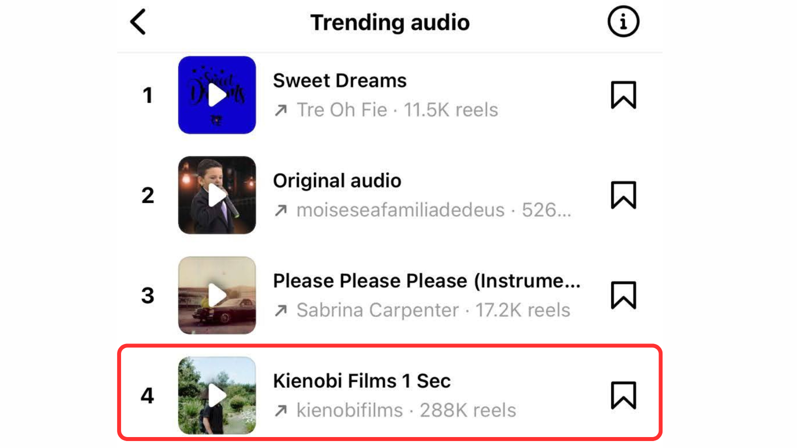 Trending Audio on USA Charts